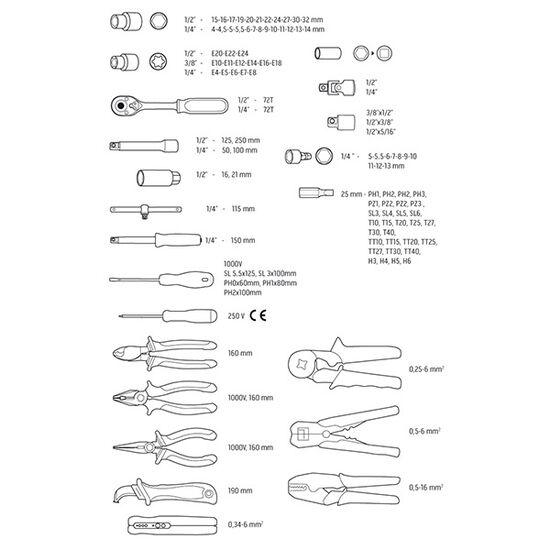 Trusa scule electrician neo tools 01-310